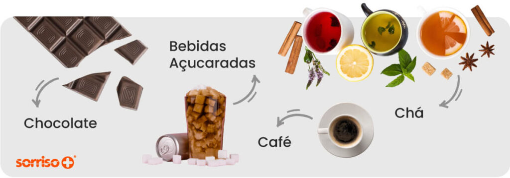 alimentos bons para os dentes